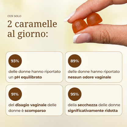 Florea® | La Formula Completa per Riequilibrare la Flora Vaginale Dopo i 40